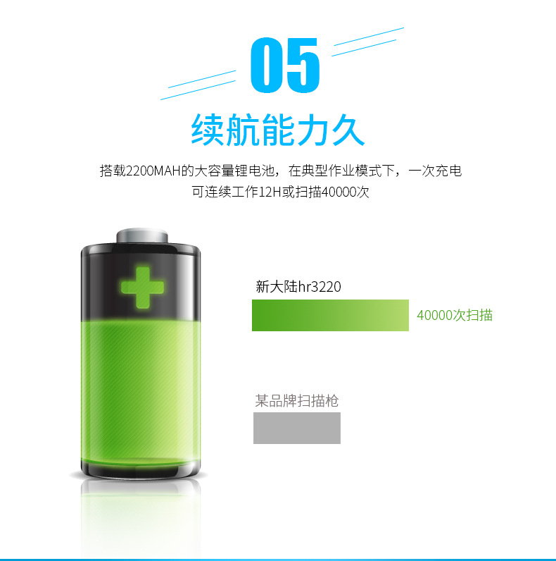 新大陸NLS-HR32 無線條碼掃描槍優(yōu)點 新大陸NLS-HR32 無線條碼掃描槍優(yōu)點