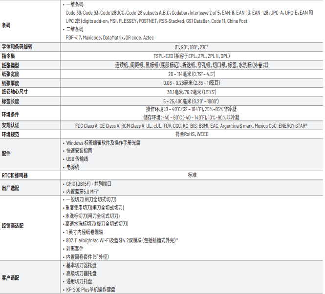 1669602565340626.png 3.png